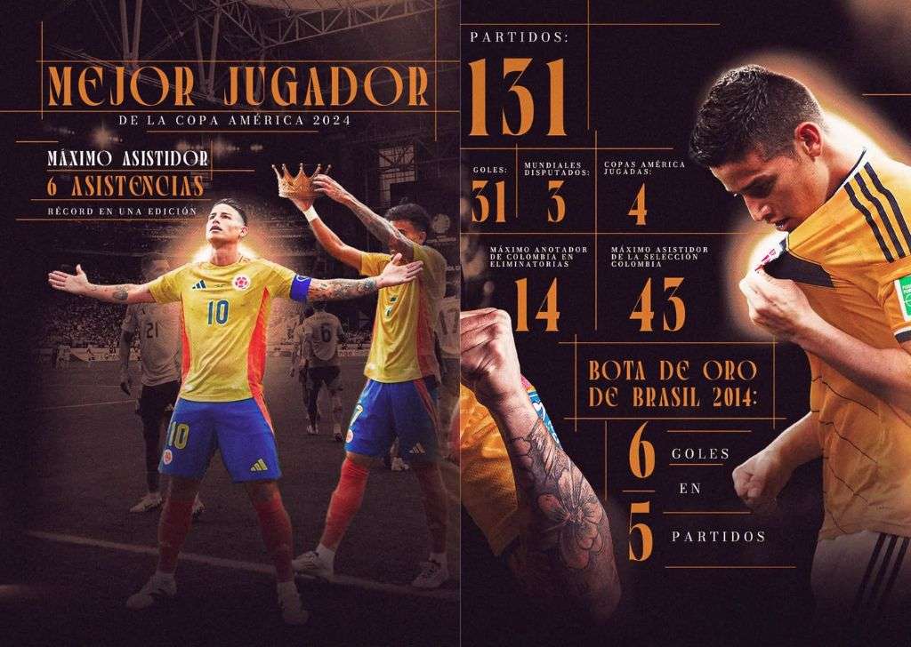 James Rodríguez despedida de la selección Colombia 